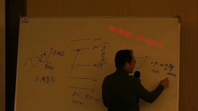 xiejiayingmacd5