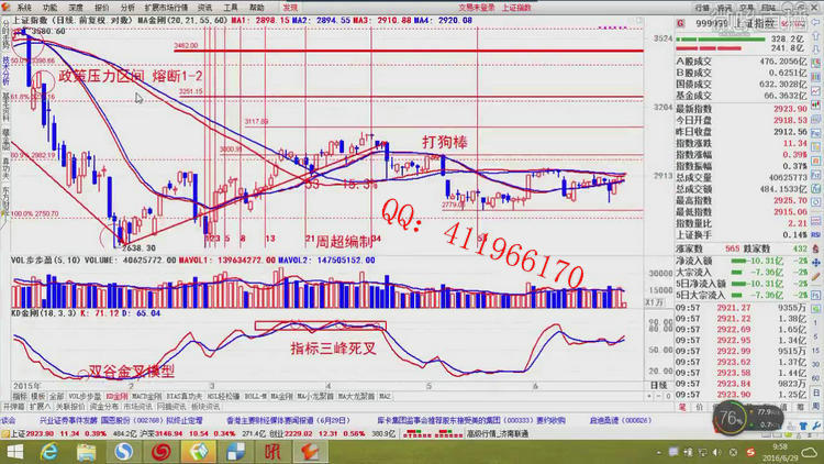 zhouchaofupan2