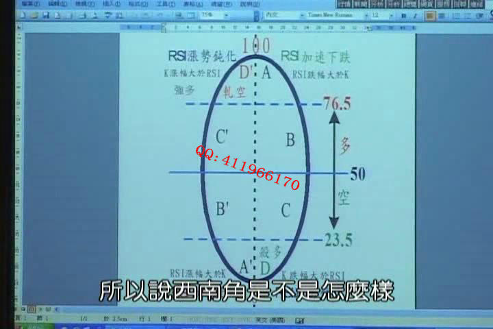 xiaomingdao153