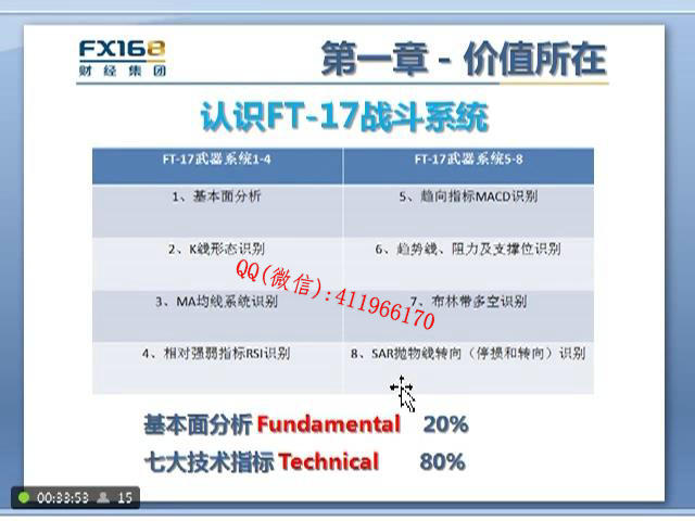 FT17zhandou4