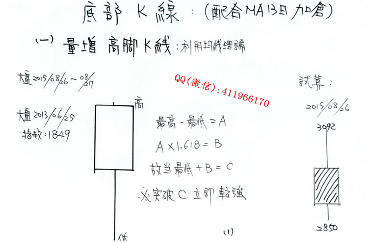 huangsong3