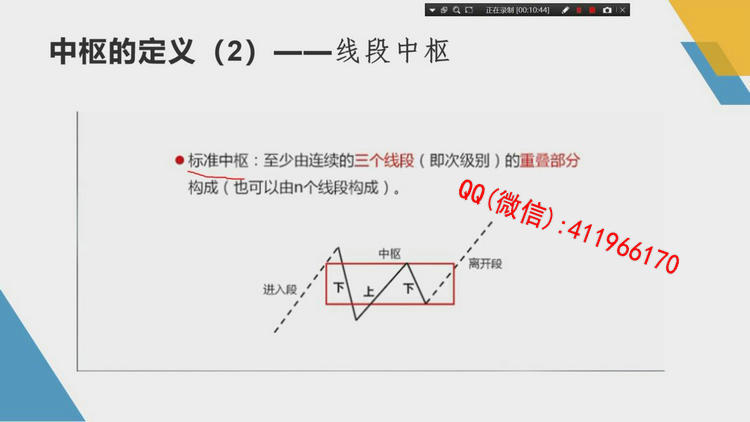 liumaichanlun2