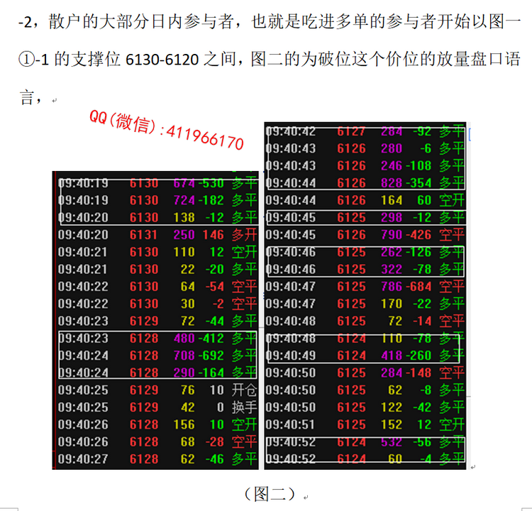 国内期货平台哪个最好