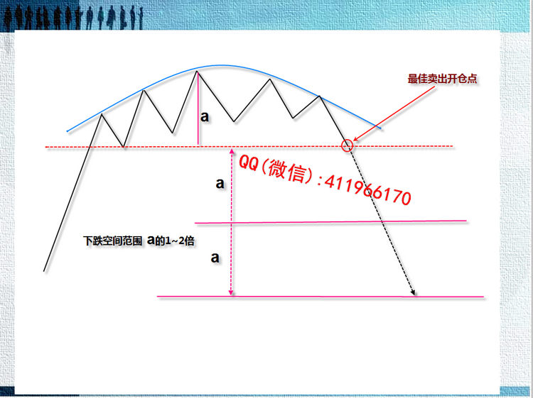 liyongqiangqihuo14