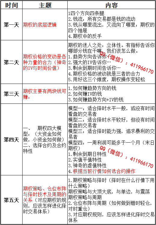 xiaochunxinfeitian1