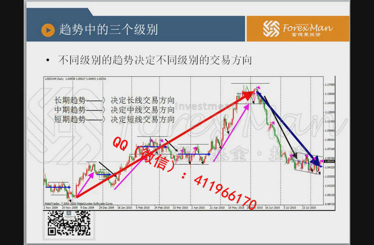 forexmanmayashizhan2