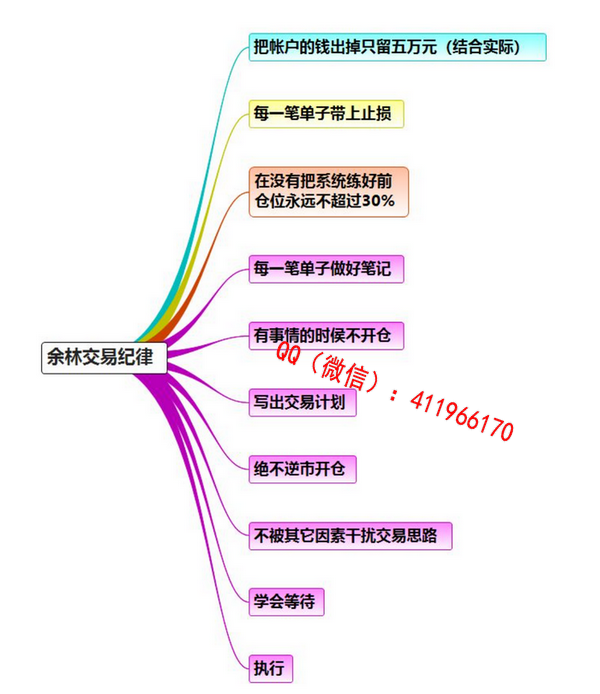 yulinqihuo0