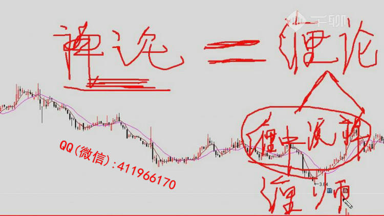 youlingqushi12