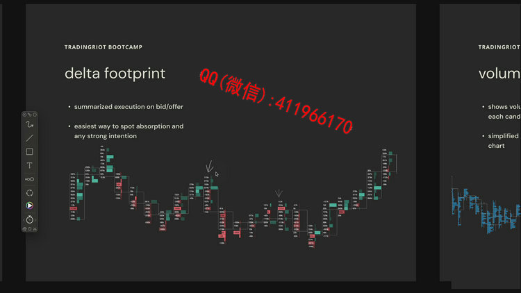 Tradingriot3