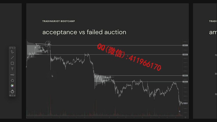 Tradingriot5