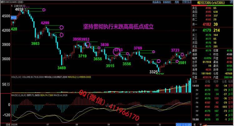qihuoshinian3