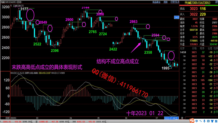 qihuoshinian4