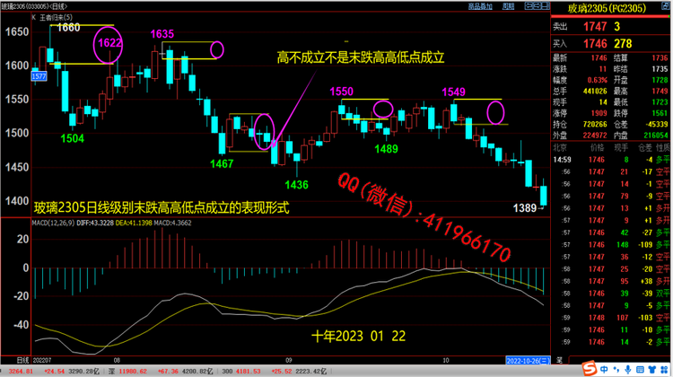 qihuoshinian5