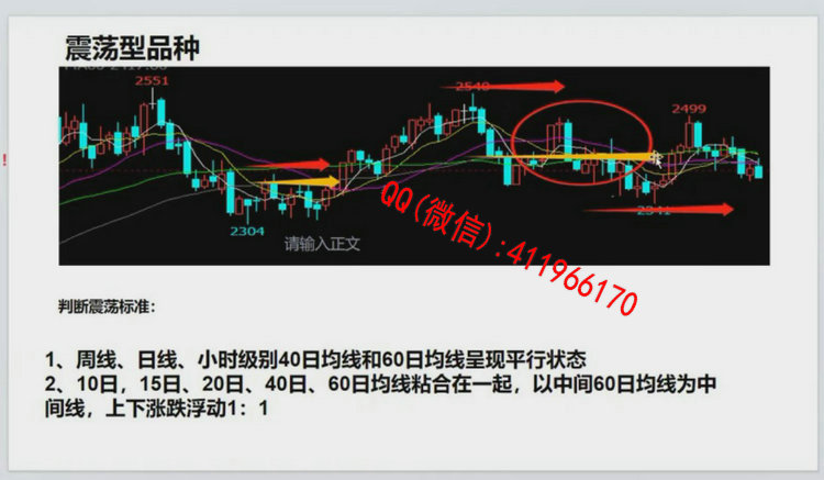 qihuosijie6