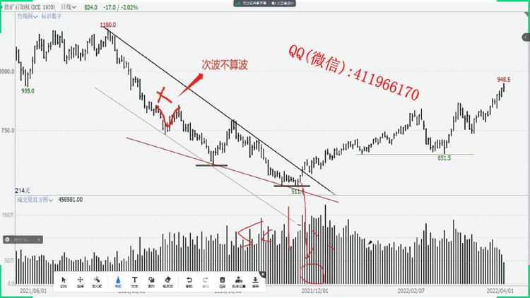 genzhuangdawangweikefu2