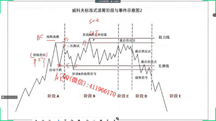 genzhuangdawangweikefu5