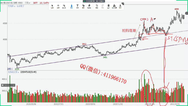 genzhuangdawangweikefu6