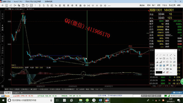 xiaoniuzaitianmacdqihuo5