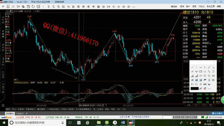 xiaoniuzaitianmacdqihuo6