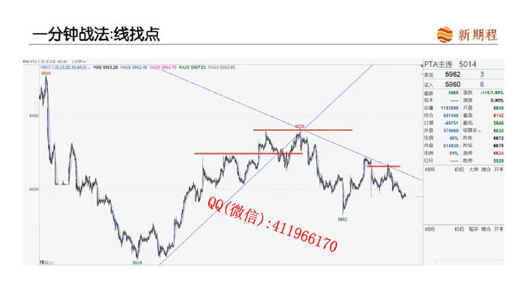 xinqicheng1fenzhong3