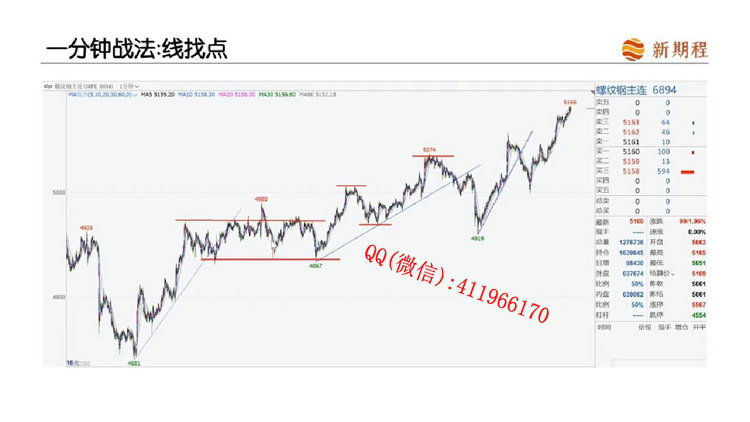 xinqicheng1fenzhong4