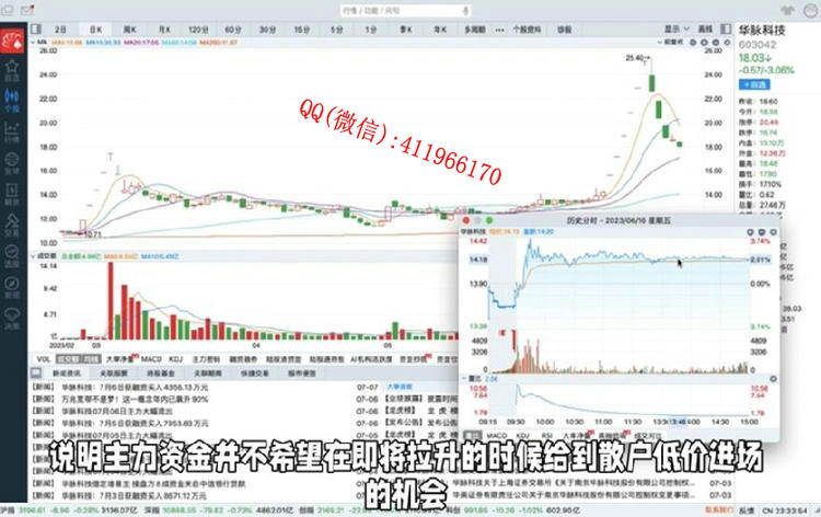 zhuangzhuangaichaogu2