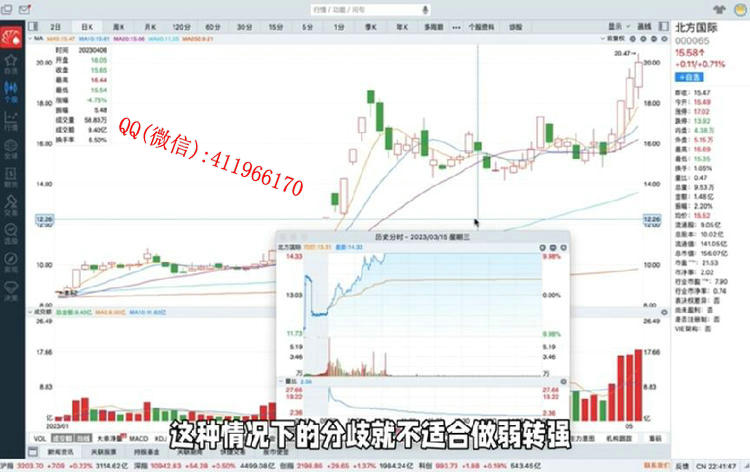 zhuangzhuangaichaogu3