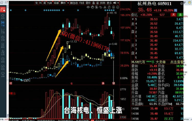 zhuangzhuangaichaogu4