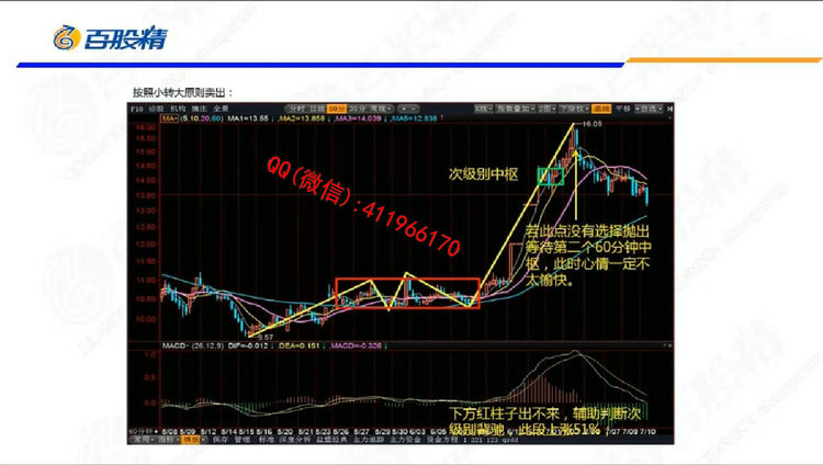 xuehanchanlun6