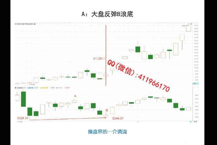 zhouzhiweiqizhangdian3
