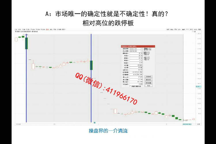 zhouzhiweiqizhangdian5