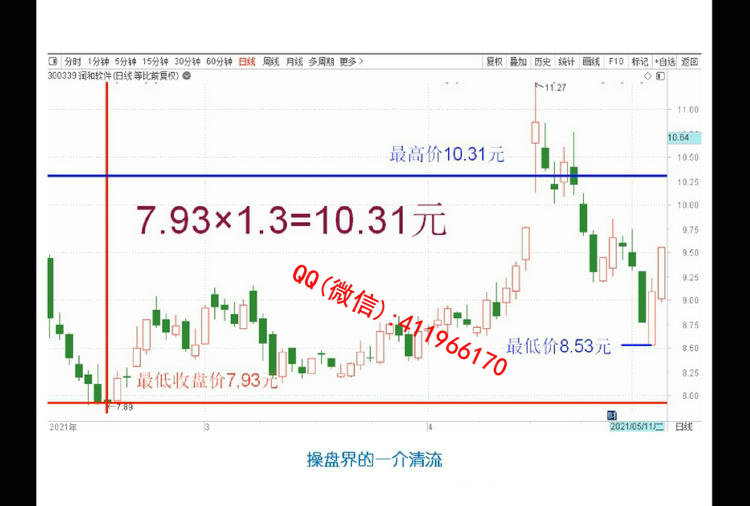 zhouzhiweiqizhangdian6