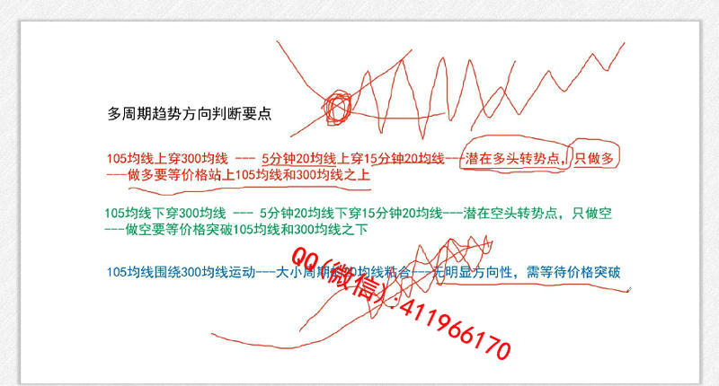 shouyiqihuo4