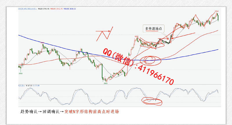 shouyiqihuo5