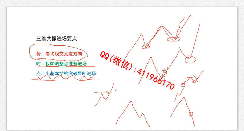 shouyiqihuo6