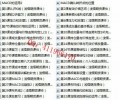 浅悟K线走势结构macd均线趋势交易策略 期货培训视频课程